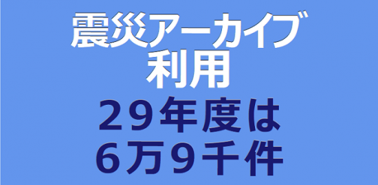 震災アーカイブ利用、 29年度は６万９千件