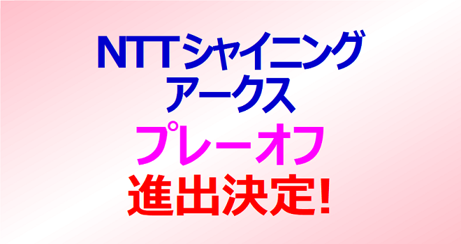 NTTシャイニングアークス プレーオフ進出決定!